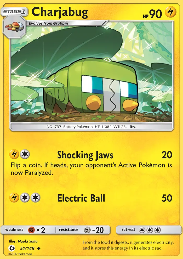 Charjabug (#51) — SM 051
