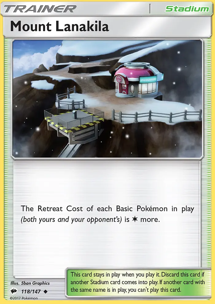 Mount Lanakila (#118) — BUS 118