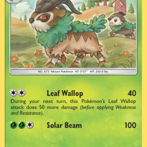 Gogoat (#36) — LOT 036