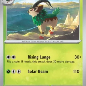 Gogoat (#012) — SV 012